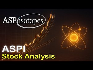 ASP Isotopes : ASPI Stock Analysis with Elliott Wave + Trade Setup