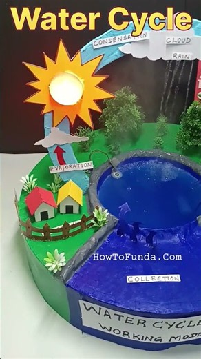 water cycle 3d working model for science exhibition project - award winning project - howtofunda