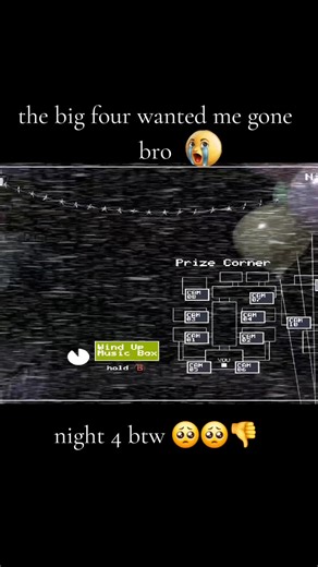 Falling Apart: Surviving Night 4 in FNAF 2