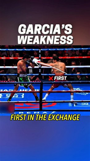 How To Defeat Ryan Garcia ft. Tank Davis