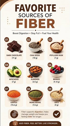 Top Sources of Fiber You Should Eat Daily! 🌾🥦 #Shorts