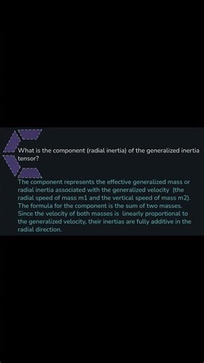 What is the component radial inertia of the generalized inertia tensor?