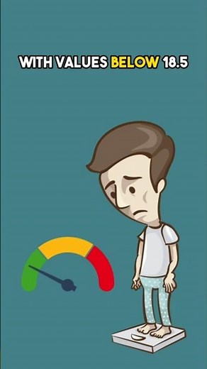 How to Calculate Your BMI (Body Mass Index)