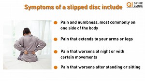 1.5K views · 21 reactions | A slipped disc often causes sudden,...