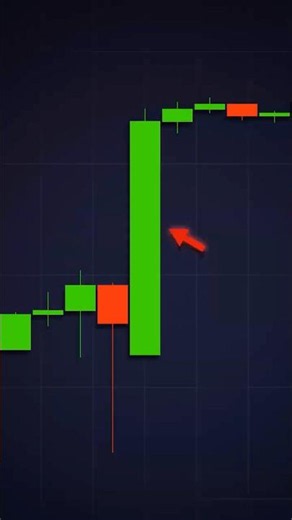 I Trade This One Candle Every Day on Pocket Option..