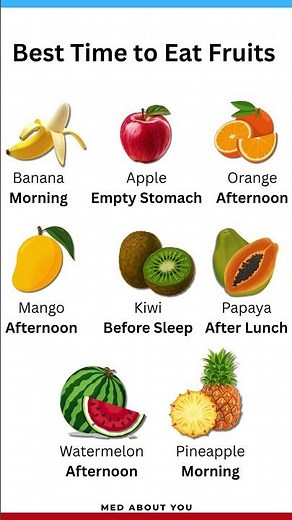 Best Time to Eat Fruits | When to Eat These Fruits for Maximum Health Benefits 🍎🥭 #healthylifestyle