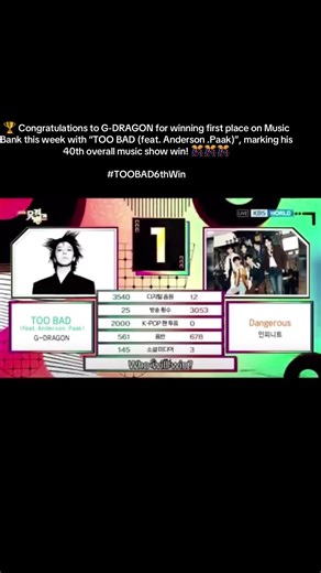 G-DRAGON Celebrates 40th Win with 'TOO BAD'