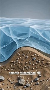 Drumlins: Ice's Fingerprint on the Land #Shorts