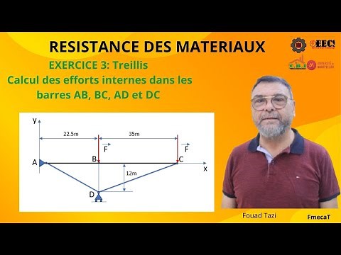 Video No. 528 RDM exercise on metal lattice structure Node laws