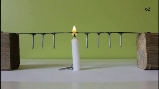 Modélisation analogique simple du principe de conduction thermique