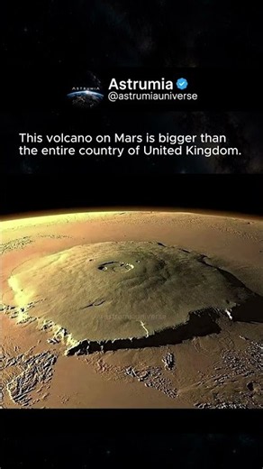 Olympus Mons vs. The Entire UK 🤯 #mars #space #science