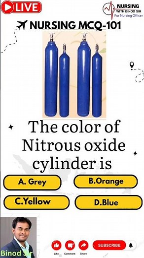Nitrous Oxide Cylinder Colour Code I Medical Gas Cylinder Identification