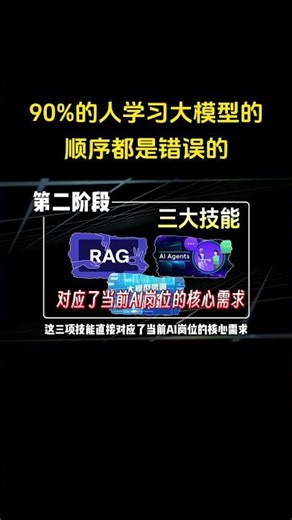 90% of people learn large models in the wrong order. Let me explain the correct learning order fo...