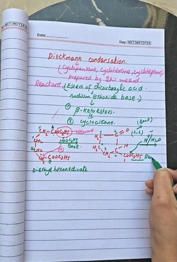 The Dieckmann Condensation Explained (and Mechanism)