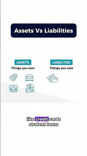 Assets Vs Liabilities Explained #personalfinance #financialliteracy #assets