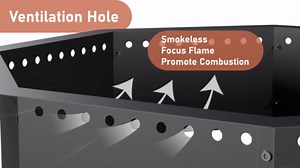 Mocomax Smokeless Fire Pit Ring 28-Inch Outer 24-Inch Inner Diameter, Large Solid Steel Firepit Liner for Outside Wood Burning, DIY Campfire Ring Above or In-Ground for Outdoor, Octagonal