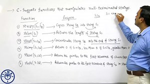 7.10 Usage of Functions for String Operations
