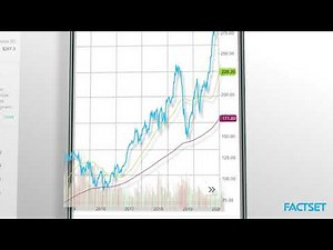 FactSet Global Wealth Solutions Video