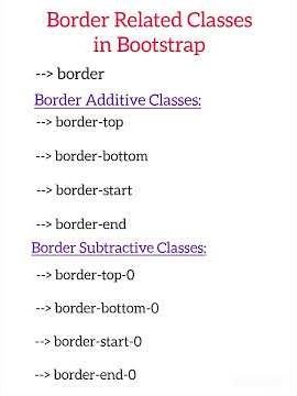 Border Related Classes in Bootstrap #borderrelatedclassesinbootstrap #borderrelatedclasses#bootstrap