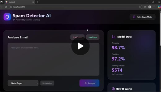 #machinelearning #artificialintelligence #nlp #flask #python #spamdetection #datascience #webdevelopment #mlproject #svm #naivebayes #studentproject #github #aianddatascience | Prajwal Kamte