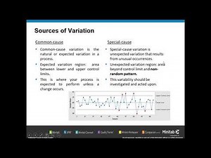 Minitab 20: Control Charts Webinar