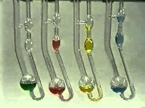 Capillary Tube Viscometer