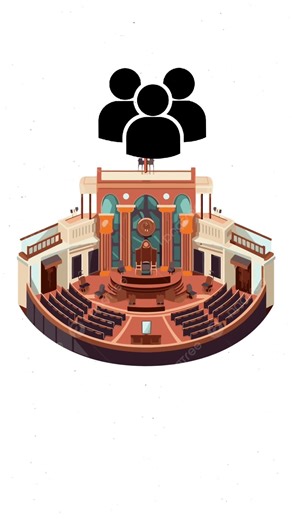 Left and right in politics explained