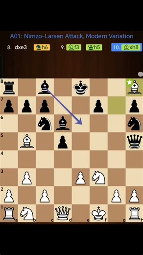 #chess#chessgame#chesscom#chesspuzzle#chessmaster#chessopeningsNimzo-Larsen AttackModernVariation