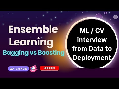 Ensemble Learning 🤖 Bagging, Boosting & Stacking Explained