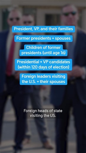 25K views · 142 reactions | After Trump revoked Kamala Harris’ Secret Service protection, many are asking who actually qualifies for protection and for how long. #SecretService #trump #KamalaHarris | NBC Chicago | Facebook
