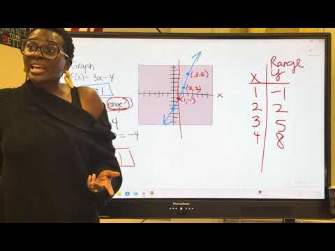 Hot Problems - Midterm Review #4