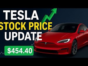 Tesla Stock Price Analysis | Today’s Market Movement