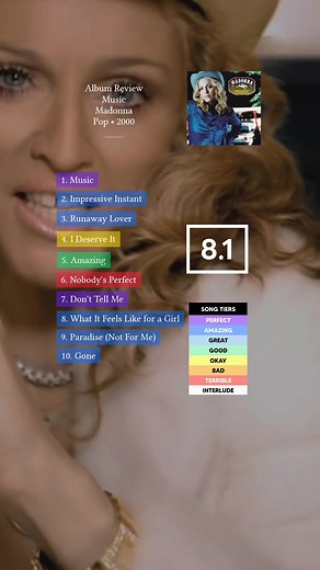 riv.reviews on TikTok