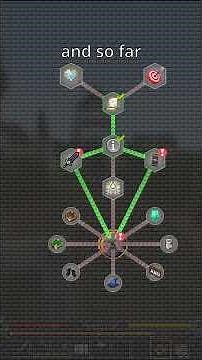 Should Prominence II be our next modpack??? - Prominence II: Hasturian Era
