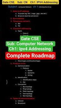 CN-Ch1: Ipv4 Addressing Roadmap #gatecse #computernetwork ‪@ankitdoyla684‬ ‪@decodingengineer‬