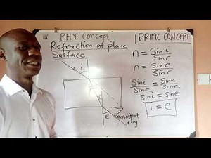 Rectangular prism | Snell's law | Optical invariants | #education #science #physics