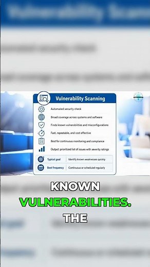 What Does a Vulnerability Scan Actually Do?