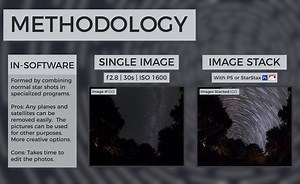 How to Create Star Trails in 2 Minutes