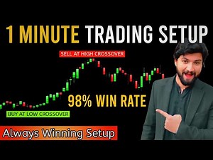 1 Minute Trading Setup | How to Use GDAX EMA and MA Angles Indicators for Profitable Trades