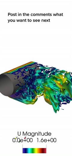Large eddy simulation (LES) of water flowing around a cylinder (from left to right) #cfd #science #stem #engineering