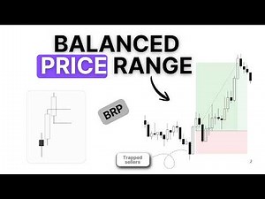 Balanced Price Range (BPR) ICT Strategy
