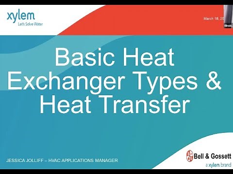 Heat Exchanger Types, Designs, and Calculation Considerations