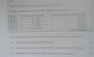 water.TABLE 2 shows the residential water tariffs, including V... | Filo