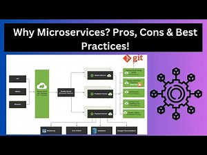 Understanding Microservices Benefits, Challenges, and Best Practices Microservices 3 0