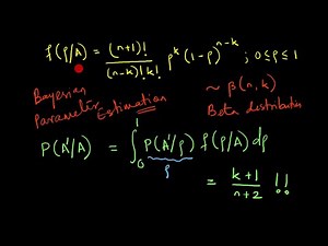 Bayesian Parameter Estimation