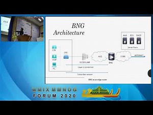 broadband Remote Access Server by Saw Yan Paing