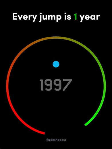 Comment on the Color of the Birthday Ball