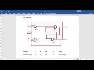 JK FLIP FLOP USING DATAFLOW MODELING IN VERILOG