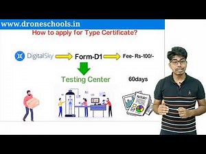 New Drone Rule 2021 || Episode-2 || NPNT || Drone Import || QCI || Type Certificate