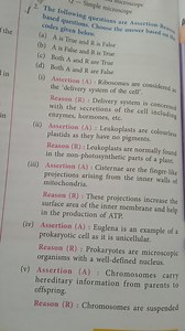 Simple microscope microscope based questio questions are Assert... | Filo